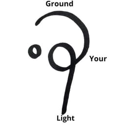 Ground Your Light